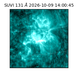 suvi - 2026-10-09T14:00:45.984000