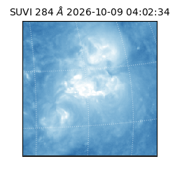 suvi - 2026-10-09T04:02:34.222000