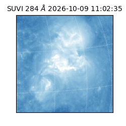 suvi - 2026-10-09T11:02:35.459000
