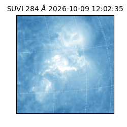 suvi - 2026-10-09T12:02:35.635000