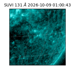 suvi - 2026-10-09T01:00:43.667000