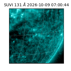 suvi - 2026-10-09T07:00:44.747000