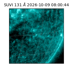 suvi - 2026-10-09T08:00:44.925000