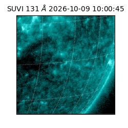 suvi - 2026-10-09T10:00:45.280000