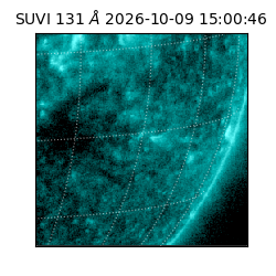 suvi - 2026-10-09T15:00:46.160000