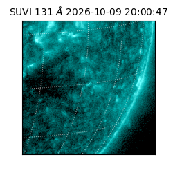suvi - 2026-10-09T20:00:47.040000