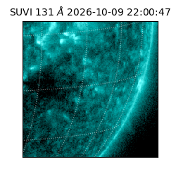 suvi - 2026-10-09T22:00:47.394000