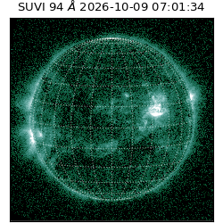 suvi - 2026-10-09T07:01:34.758000