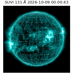 suvi - 2026-10-09T00:00:43.505000