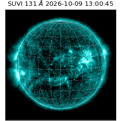 suvi - 2026-10-09T13:00:45.810000
