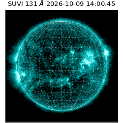 suvi - 2026-10-09T14:00:45.984000