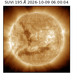 suvi - 2026-10-09T06:00:04.575000