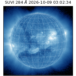 suvi - 2026-10-09T03:02:34.044000