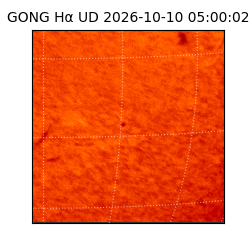 gong - 2026-10-10T05:00:02