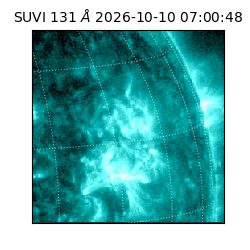 suvi - 2026-10-10T07:00:48.990000