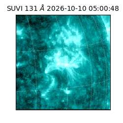suvi - 2026-10-10T05:00:48.636000