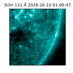 suvi - 2026-10-10T01:00:47.926000