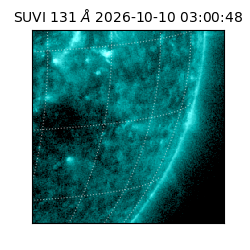 suvi - 2026-10-10T03:00:48.280000