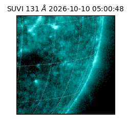 suvi - 2026-10-10T05:00:48.636000