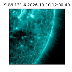 suvi - 2026-10-10T12:00:49.873000