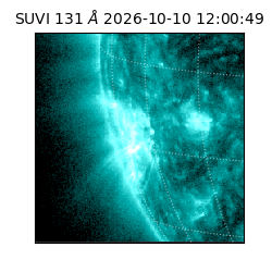 suvi - 2026-10-10T12:00:49.873000