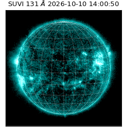 suvi - 2026-10-10T14:00:50.225000