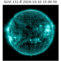 suvi - 2026-10-10T15:00:50.387000