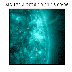 saia - 2026-10-11T15:00:06.621000