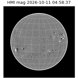 shmi - 2026-10-11T04:58:37.300000