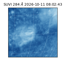 suvi - 2026-10-11T08:02:43.420000