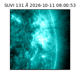 suvi - 2026-10-11T08:00:53.415000