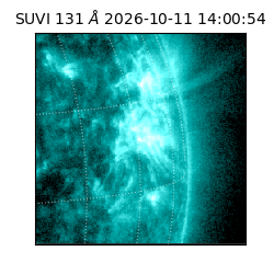 suvi - 2026-10-11T14:00:54.474000