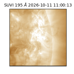 suvi - 2026-10-11T11:00:13.952000