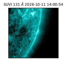 suvi - 2026-10-11T14:00:54.474000