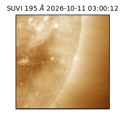 suvi - 2026-10-11T03:00:12.531000