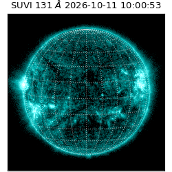 suvi - 2026-10-11T10:00:53.770000