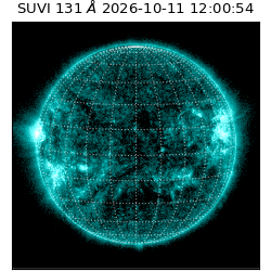 suvi - 2026-10-11T12:00:54.122000