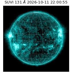 suvi - 2026-10-11T22:00:55.888000