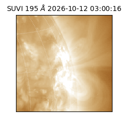 suvi - 2026-10-12T03:00:16.782000