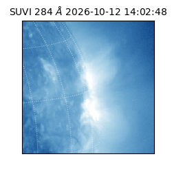 suvi - 2026-10-12T14:02:48.728000
