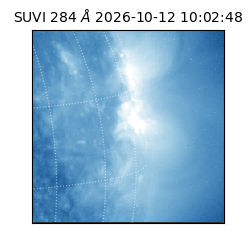 suvi - 2026-10-12T10:02:48.026000
