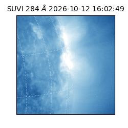 suvi - 2026-10-12T16:02:49.080000
