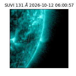 suvi - 2026-10-12T06:00:57.310000