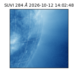 suvi - 2026-10-12T14:02:48.728000