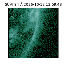 suvi - 2026-10-12T13:59:48.728000