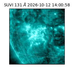 suvi - 2026-10-12T14:00:58.721000
