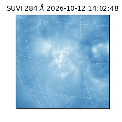 suvi - 2026-10-12T14:02:48.728000