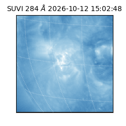 suvi - 2026-10-12T15:02:48.904000