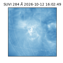 suvi - 2026-10-12T16:02:49.080000