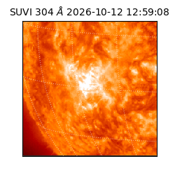 suvi - 2026-10-12T12:59:08.548000